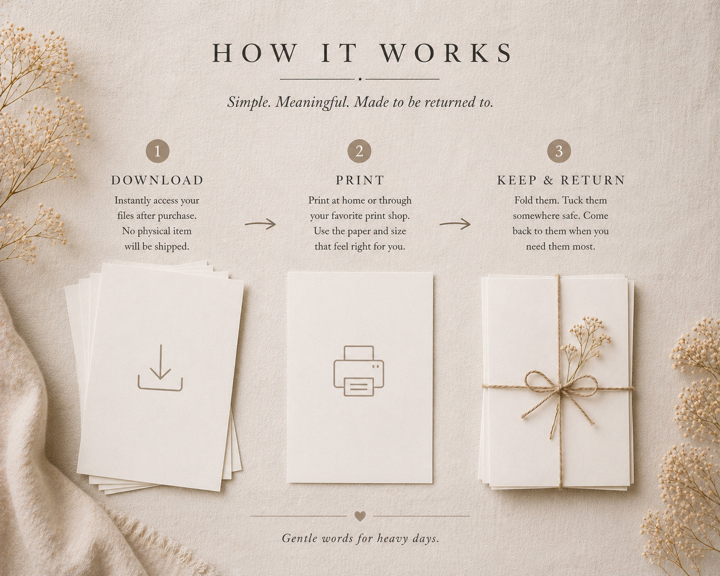 Encouragement Bundle for Heavy Days