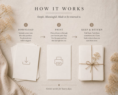 Encouragement Bundle for Heavy Days